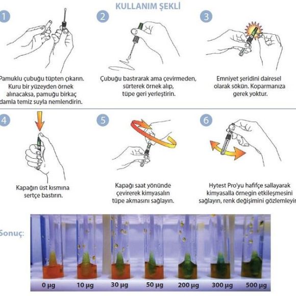 HIJYEN TEMIZLIK VE ALERJEN KONTROLLERI ICIN 002 580x580
